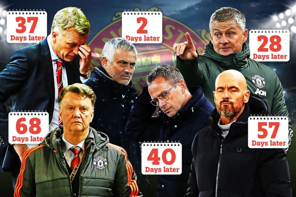 都把取得欧, 击败桑德兰